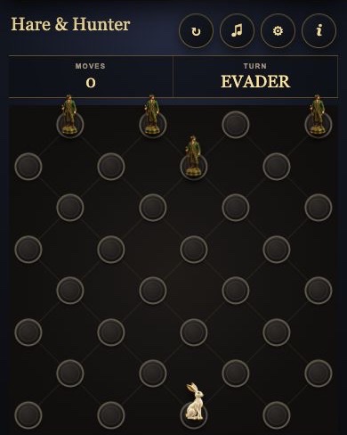 Hare and Hunter game menu, statistics and complete playing field