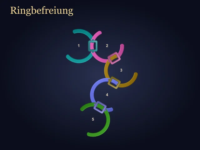 Farbige Aluminiumringe mit gro&szlig;z&uuml;gigen &Ouml;ffnungen