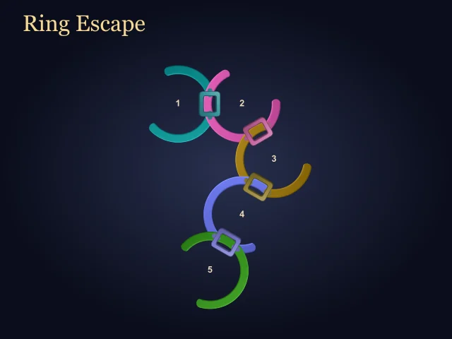 Game preview: Ring Escape